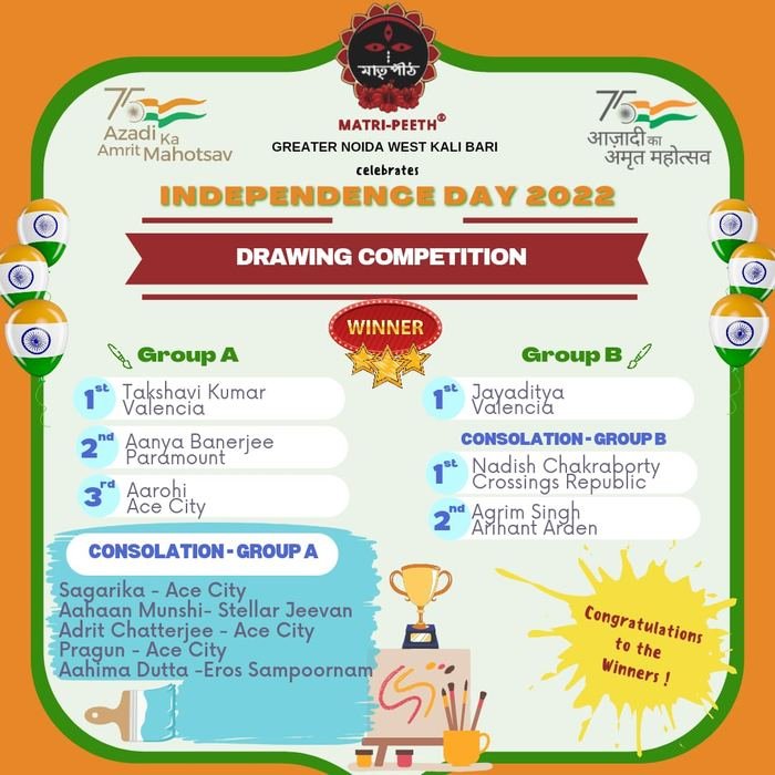 Independence Day 2022